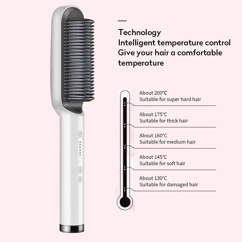 Elora 2-in-1 Hair Straightener & Curling Hot Comb | Negative Ion Ceramic Brush Elora