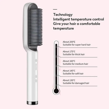 Elora 2-in-1 Hair Straightener & Curling Hot Comb | Negative Ion Ceramic Brush Elora